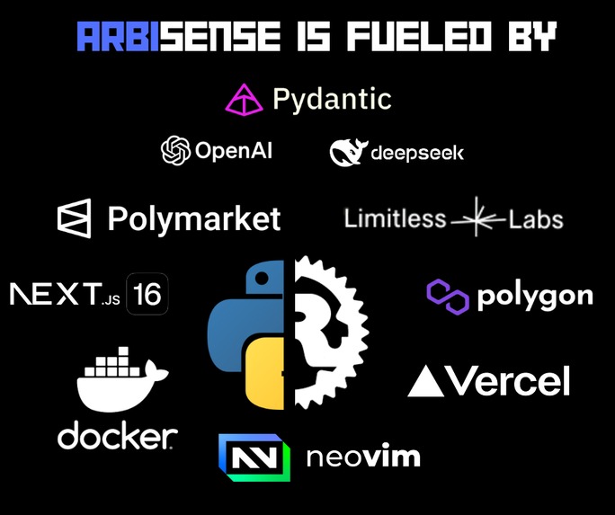 ARBISENSE: The Cross-Exchange Arbitrage Oracle + Scanner – screenshot 2