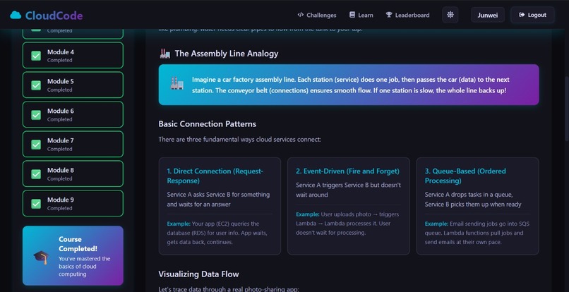 Cloud Code – screenshot 4