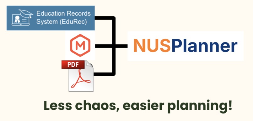NUSPlanner – screenshot 2