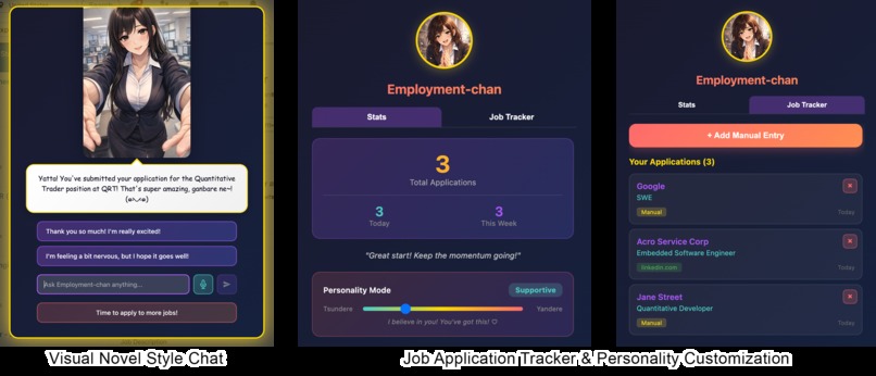 Employment-chan: Anime Waifu Job Application Tracker – screenshot 2