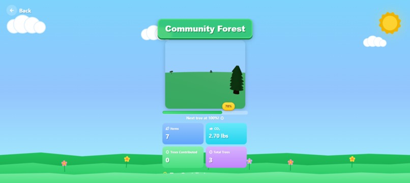 Recycle Buddy – screenshot 4