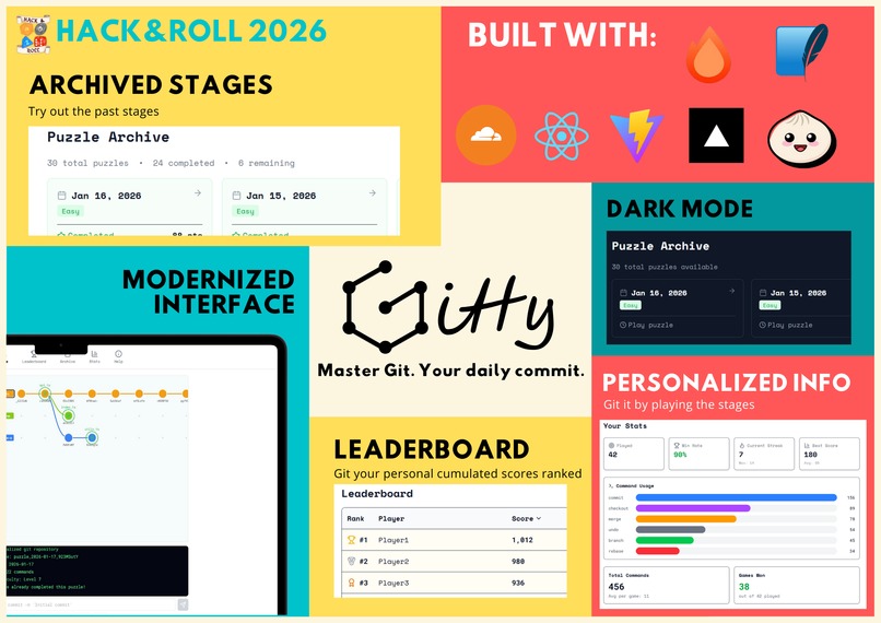 Gitty – screenshot 1