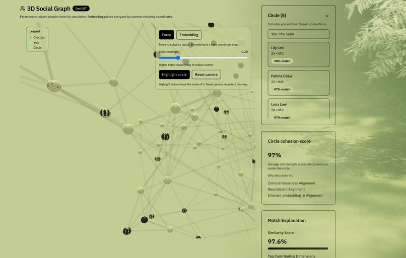 Takoa – screenshot 4