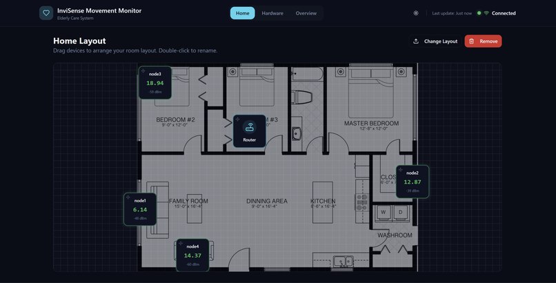 InviSense – screenshot 1