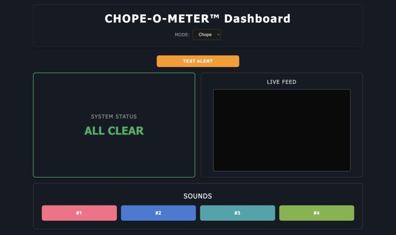 Chope-O-Meter – screenshot 1
