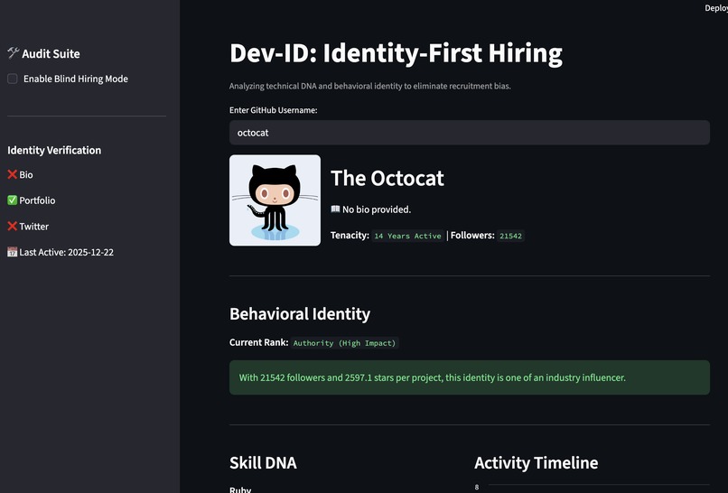 dev-id – screenshot 1