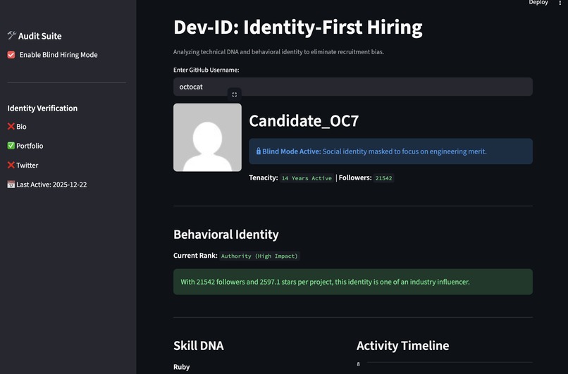 dev-id – screenshot 2