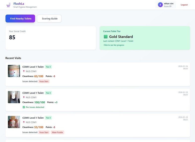 FlushLa – screenshot 5