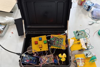 Set To Obliterate Nervous Engineers