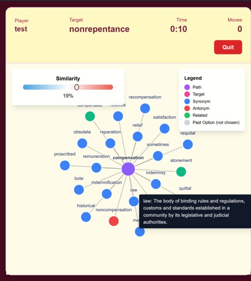 Syncity – screenshot 2