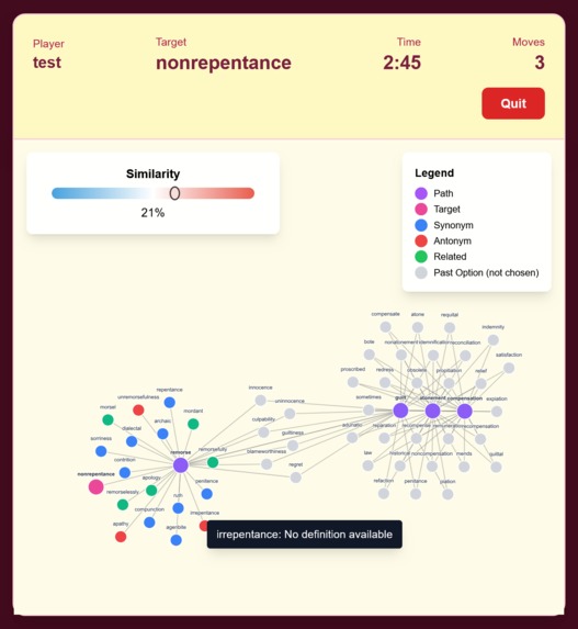 Syncity – screenshot 3