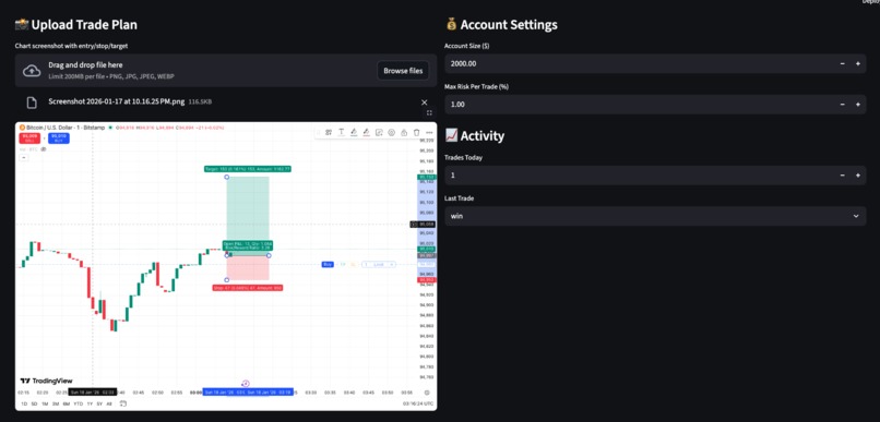 Trading Triage  – screenshot 1