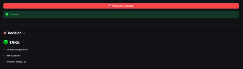 Trading Triage  – screenshot 2