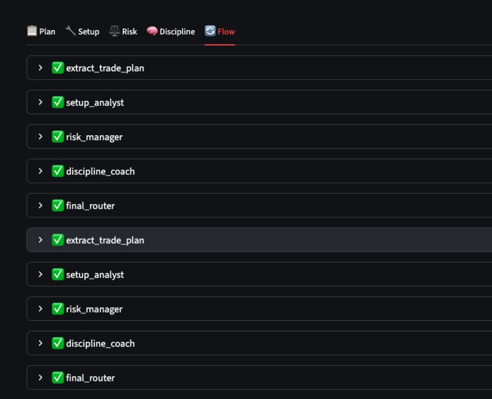 Trading Triage  – screenshot 7