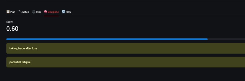 Trading Triage  – screenshot 22