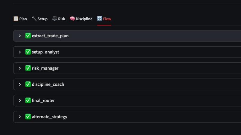 Trading Triage  – screenshot 23