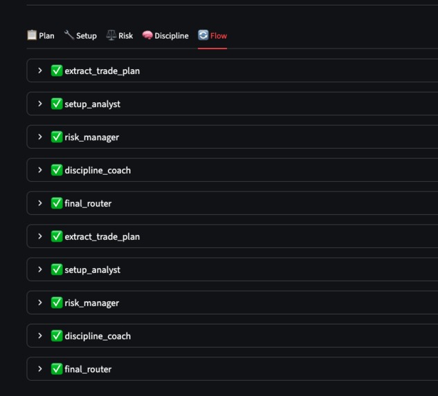 Trading Triage  – screenshot 30