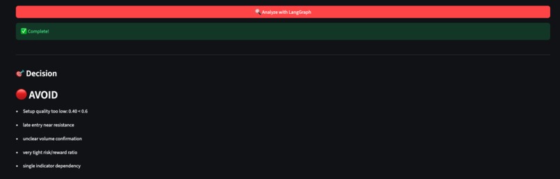 Trading Triage  – screenshot 32