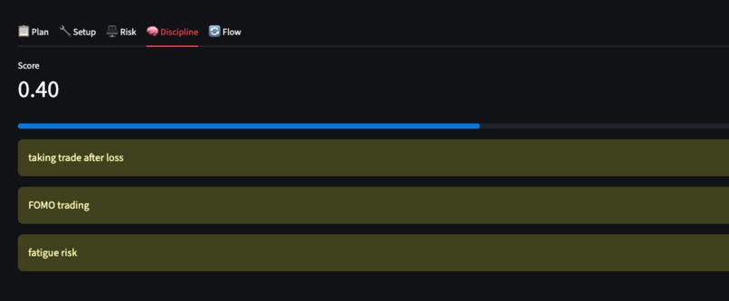 Trading Triage  – screenshot 37
