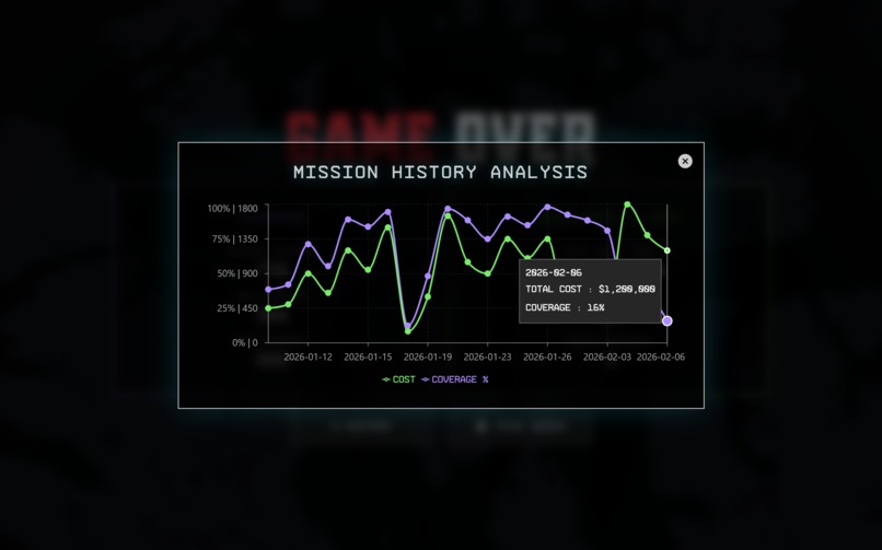 CANshield – screenshot 6