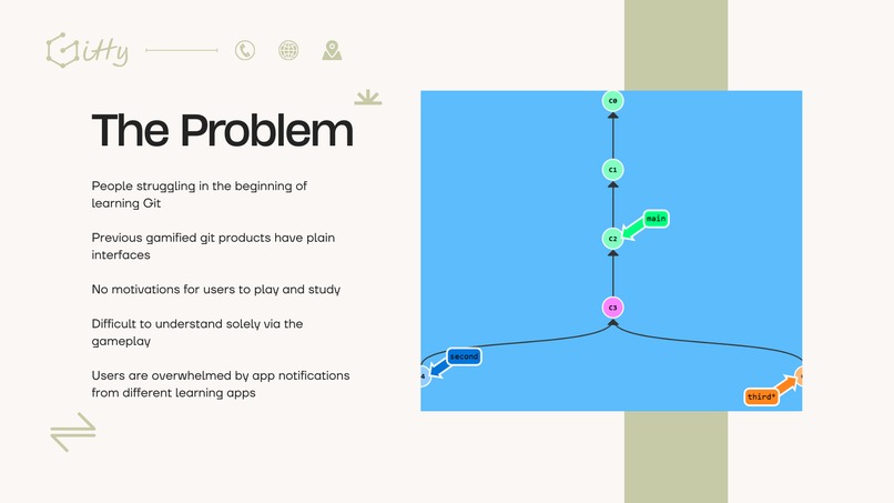 Gitty – screenshot 4