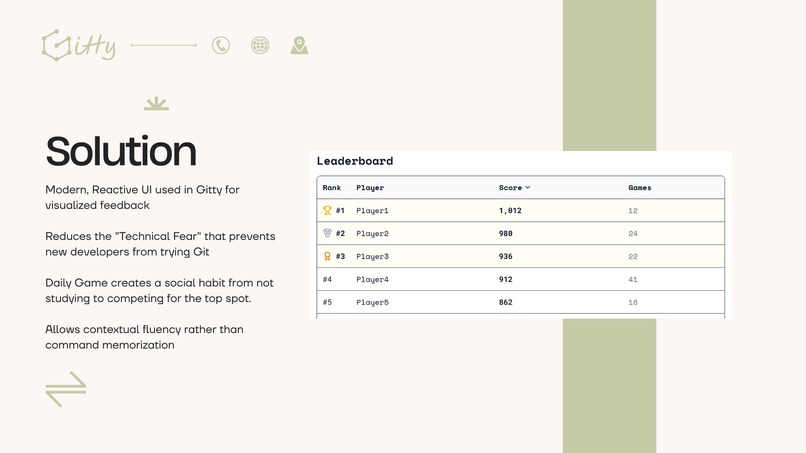 Gitty – screenshot 5