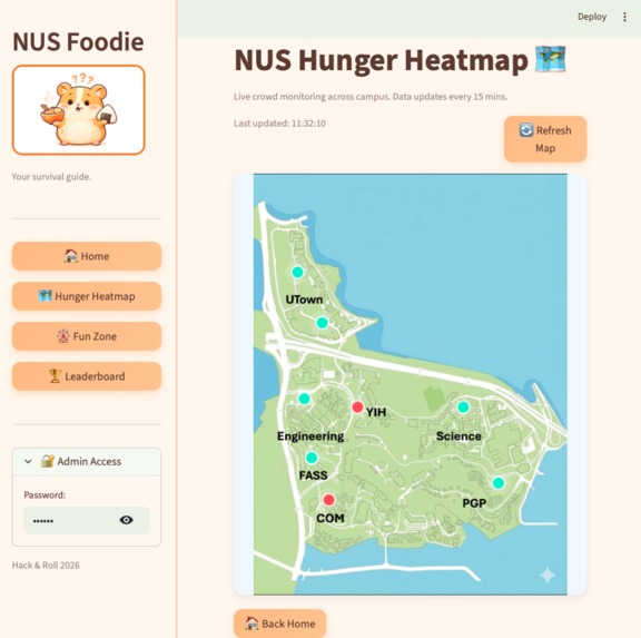 Hamster Chooses My Lunch – screenshot 3