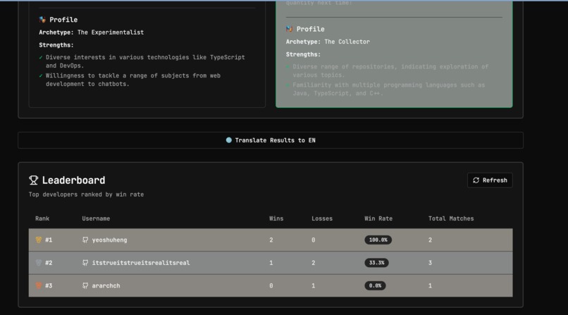 GitGud – screenshot 3