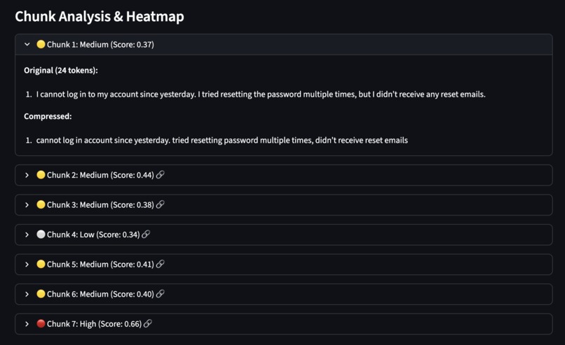 COP+: Context-Optimized Prompt Compression Plus – screenshot 3