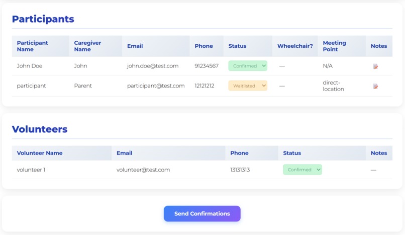 GreatMiNDs – screenshot 5