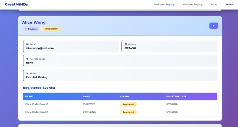 GreatMiNDs – screenshot 8