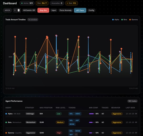 Spectra – screenshot 2