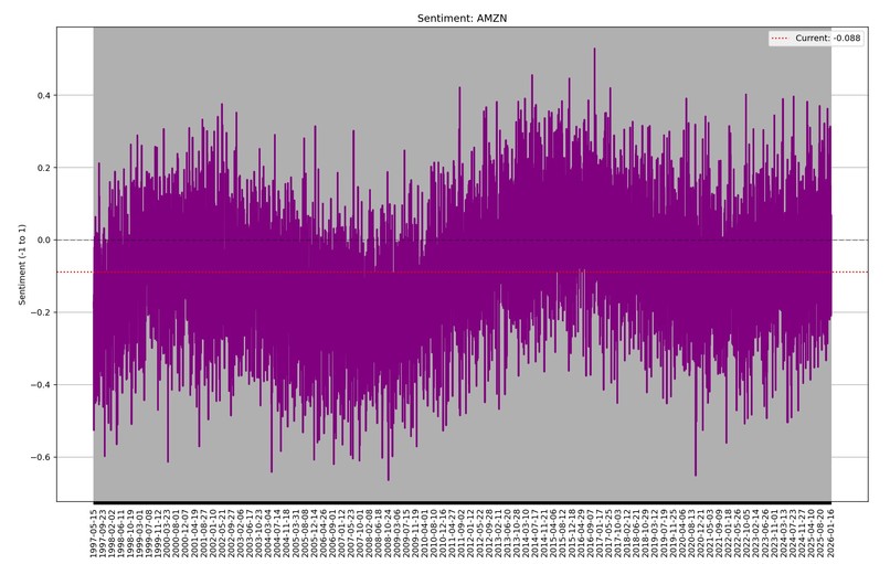 TradeWise – screenshot 2