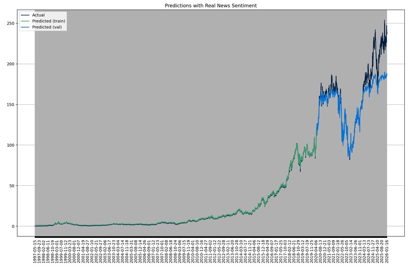 TradeWise – screenshot 1