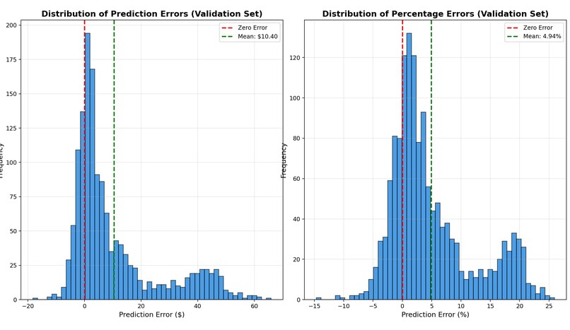 TradeWise – screenshot 3