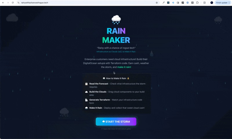 Rain Maker – screenshot 1