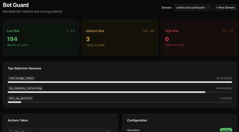 Guard – screenshot 2