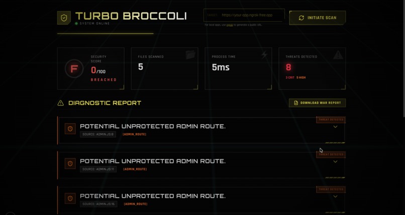 Turbo Broccoli – screenshot 1