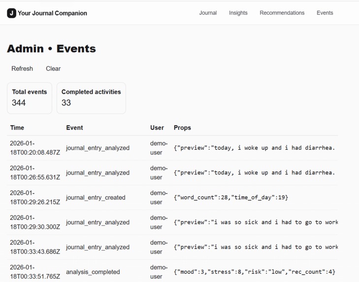 Your Journal Companion – screenshot 4