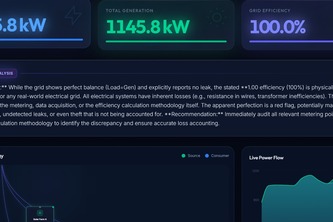 AnyGrid
