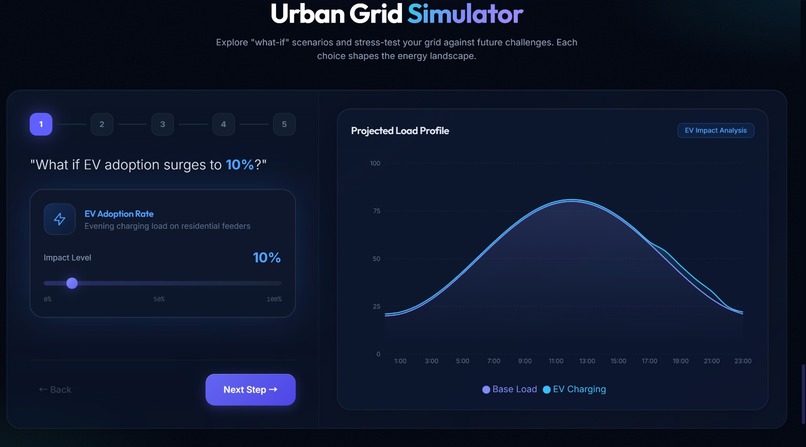 AnyGrid – screenshot 2