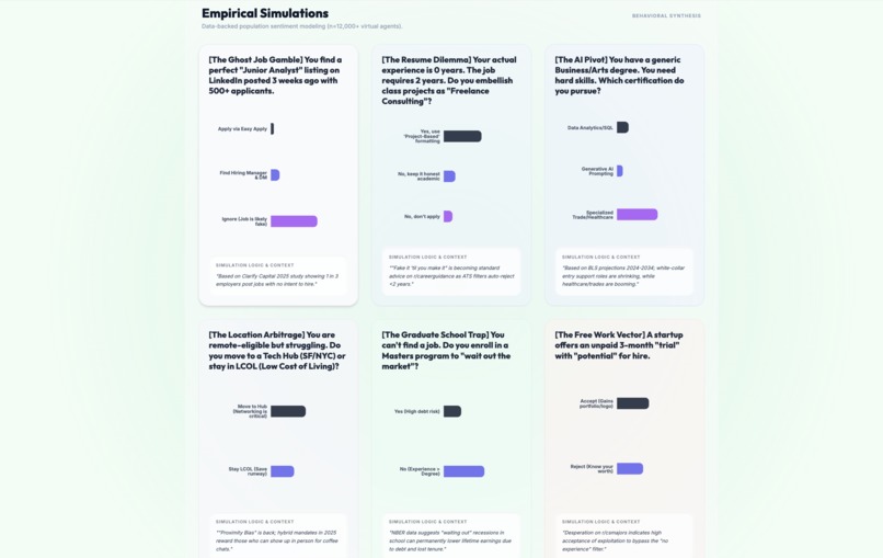 ARIA - Personal Research & Decision Making Assistant – screenshot 3