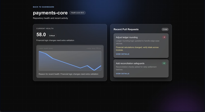 PRISM – screenshot 2