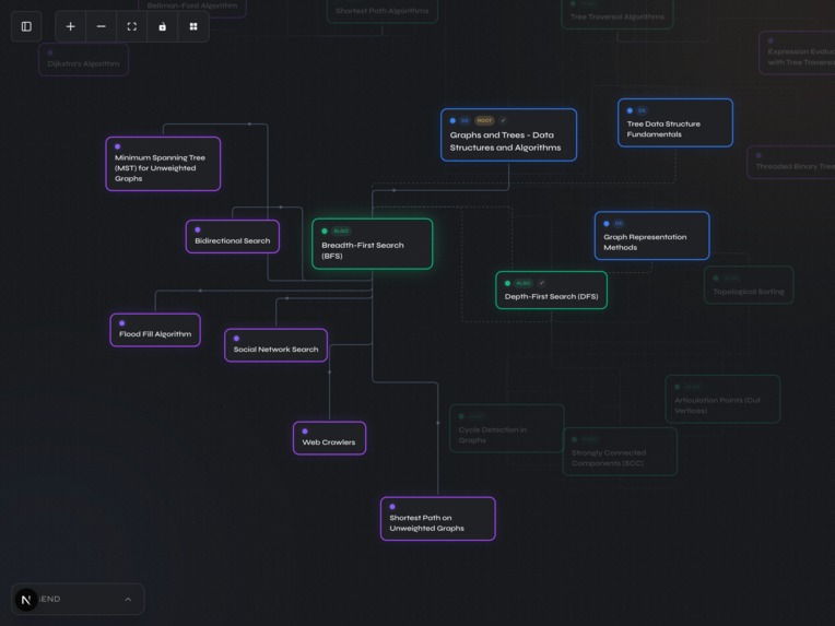 LinkedLabs – screenshot 3