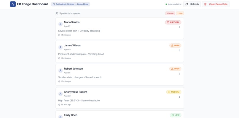 TriageAI – screenshot 4