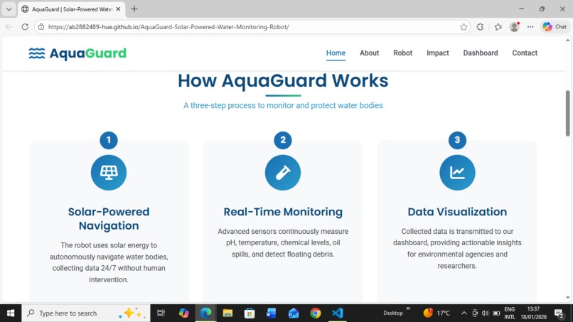AquaGuard: Solar-Powered Water Monitoring Robot – screenshot 2