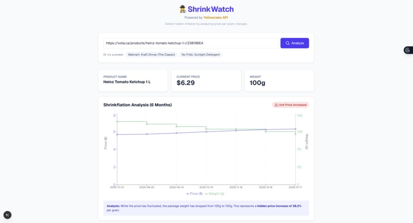 ShrinkWatch – screenshot 1
