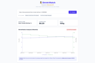ShrinkWatch