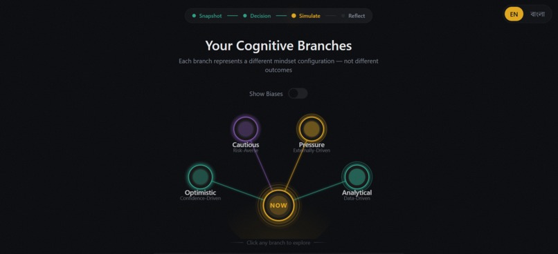 Cogniforge – screenshot 4