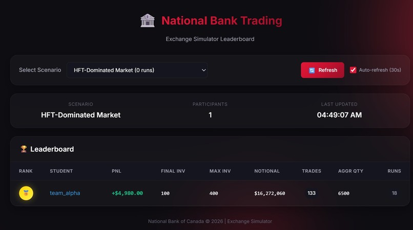 Adaptive Regime Market Maker (ARMM) – screenshot 5